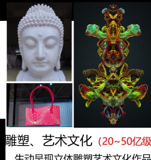 Sculpture, art & culture (¥2–5B market)