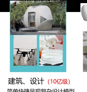 Architecture & design (¥1B market)