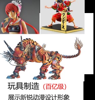 Toy manufacturing (¥10B market)